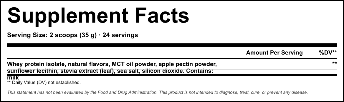 Supplement Facts panel