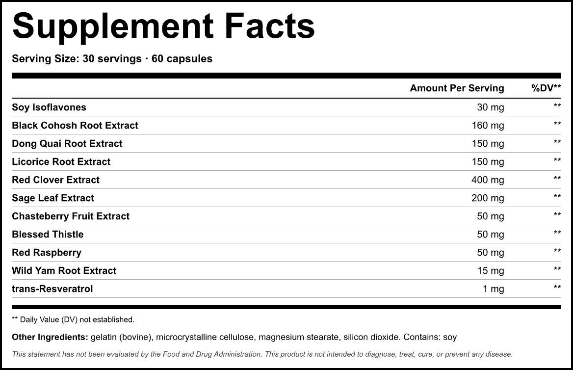 Supplement Facts panel